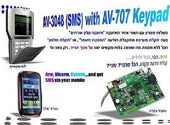 �����, ���� ����� ������ �� SMS